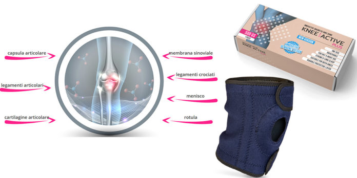 Knee Active Plus: tutore stabilizzatore per ginocchio con tecnologia del campo magnetico, funziona davvero? Recensioni, opinioni e dove comprarlo
