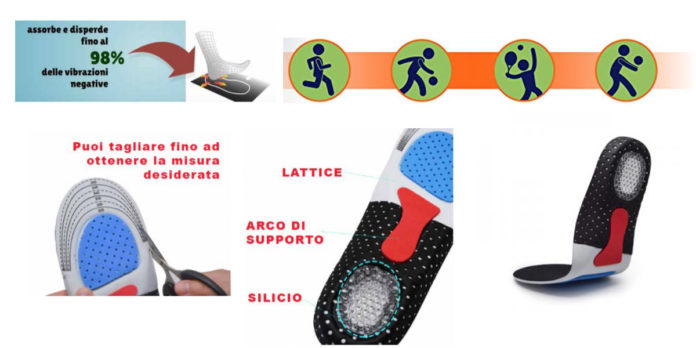 Foot Relax®: solette antishock con arco di supporto, funzionano davvero? Recensioni, opinioni e dove comprarlo