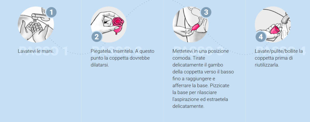 Menstrual Cup: Coppetta Mestruale morbida per ciclo anche abbondante, funziona davvero? Recensioni, opinioni e dove comprarla